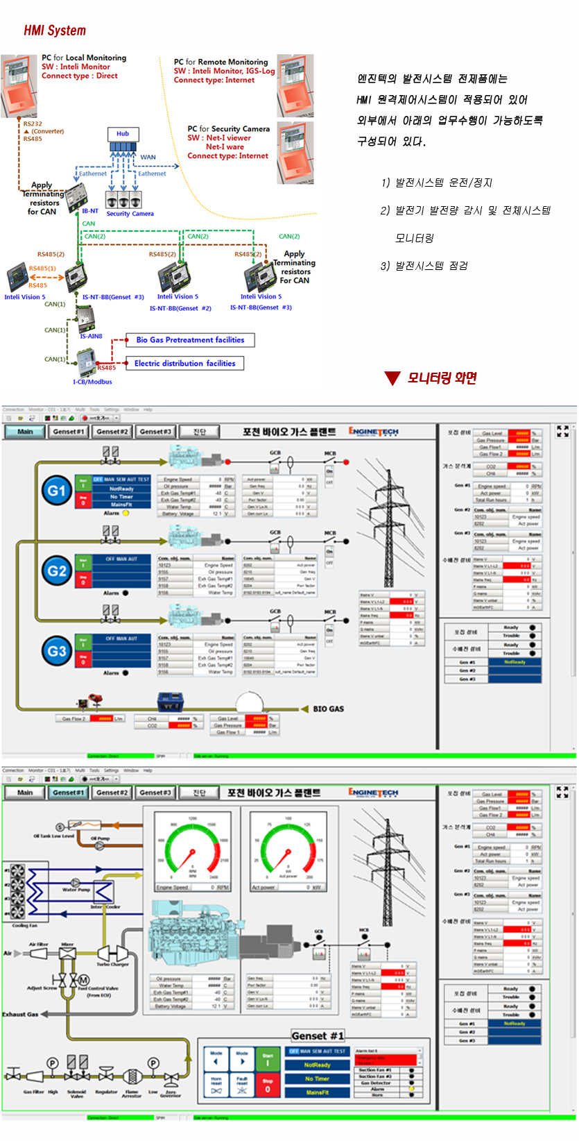 HMI system.jpg